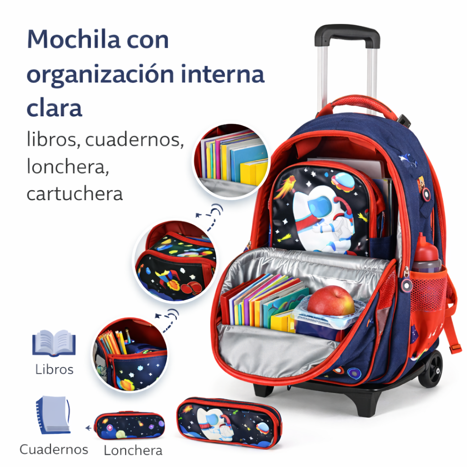 Mochila Carrito Con Ruedas Mas Lonchera Y Cartuchera
