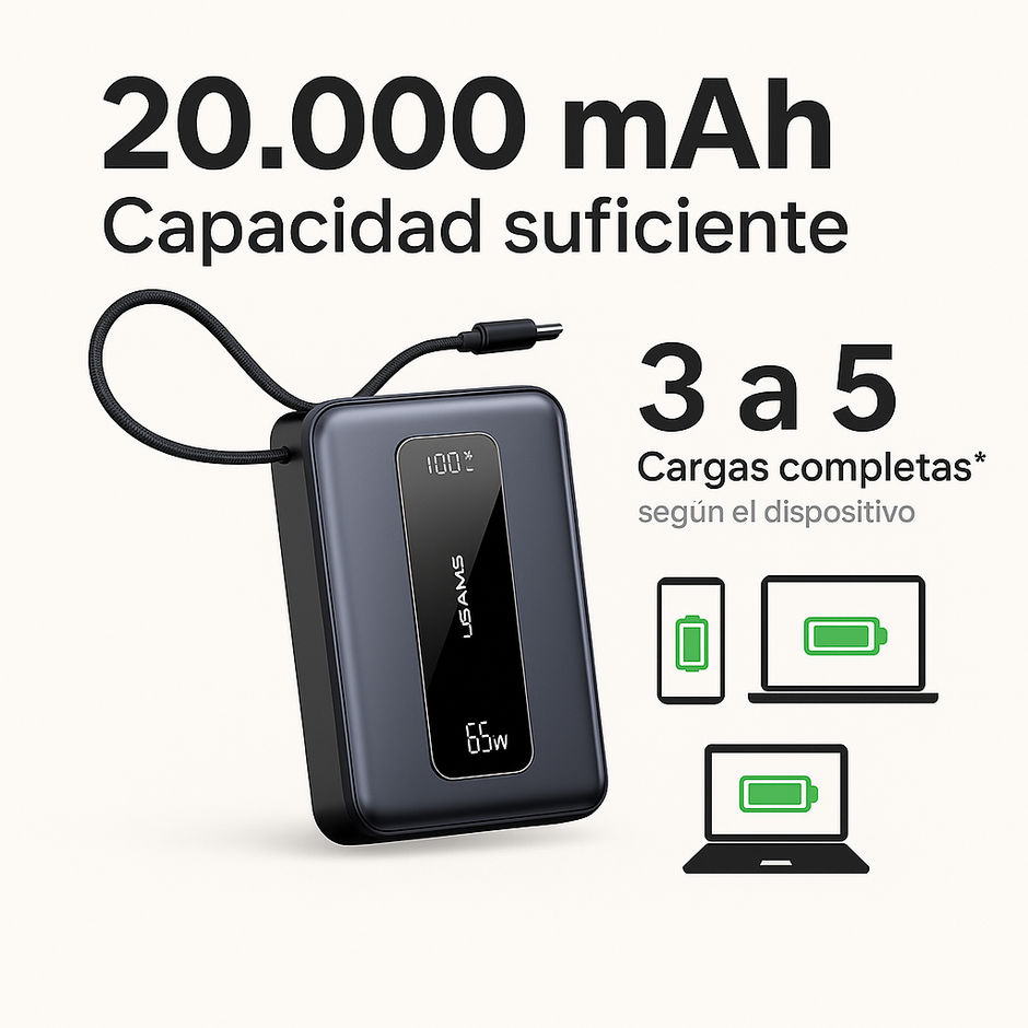 Power Bank 20.000mah Carga Super Rapida 65w Con Pantalla Lcd