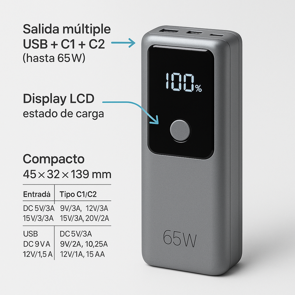 Power Bank 10,000mah Carga Super Rapida 65w Notebook Celular