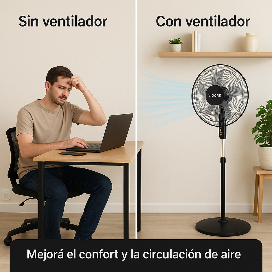 Ventilador De Pie 3 Velocidades 5 Aspas Metal 120cm Pack X2u