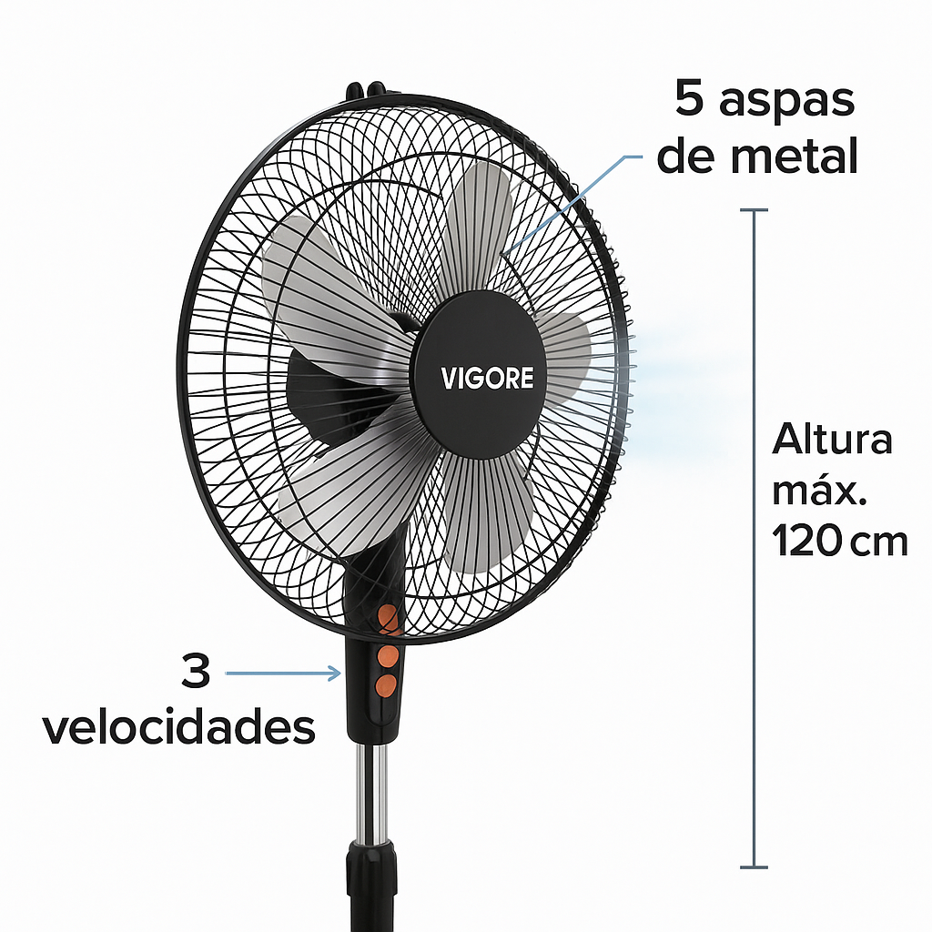 Ventilador De Pie 3 Velocidades 5 Aspas Metal 120cm Pack X2u