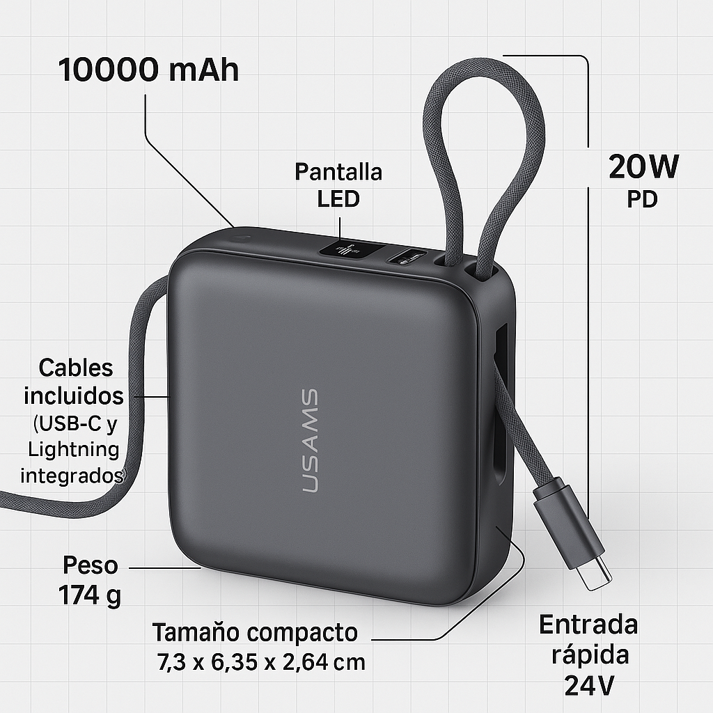 Power Bank Mini 10.000 Mah Carga Rapida 20w Cables Incluidos