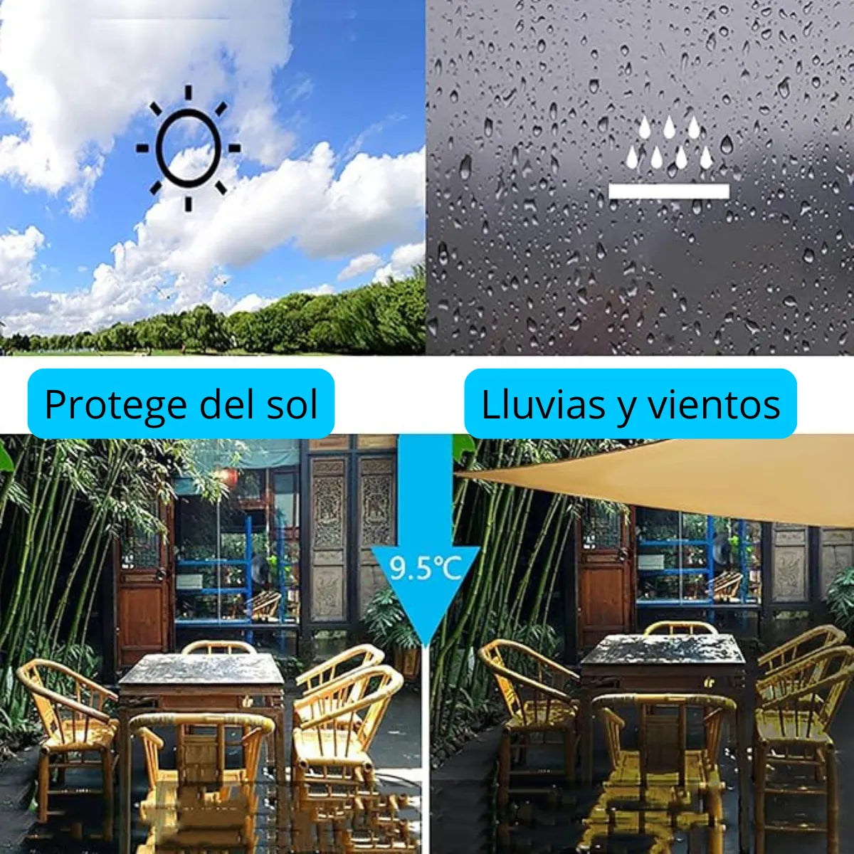 Toldo Lona Malla Sombra Filtro Uv Cuadrada Impermeable 4m