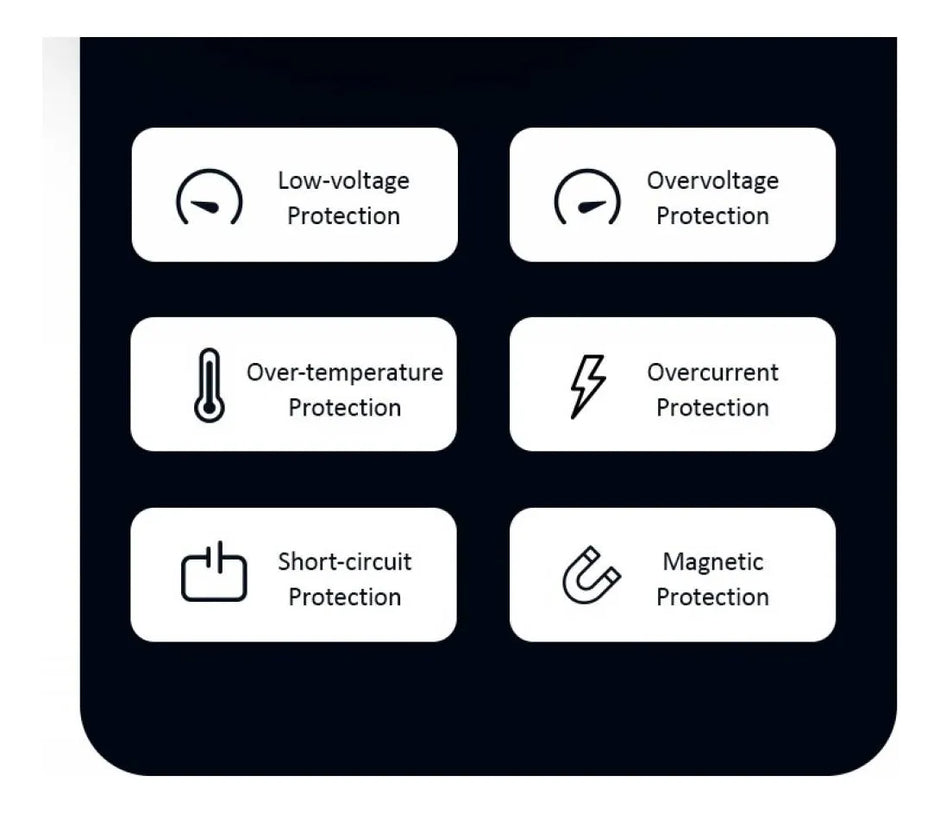 Transmisor Bluetooth Usb Fm Receptor Para Auto Manos Libres