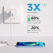 Cargador Completo Carga Rapida 20w Para iPhone 12 13 14 15 16 17